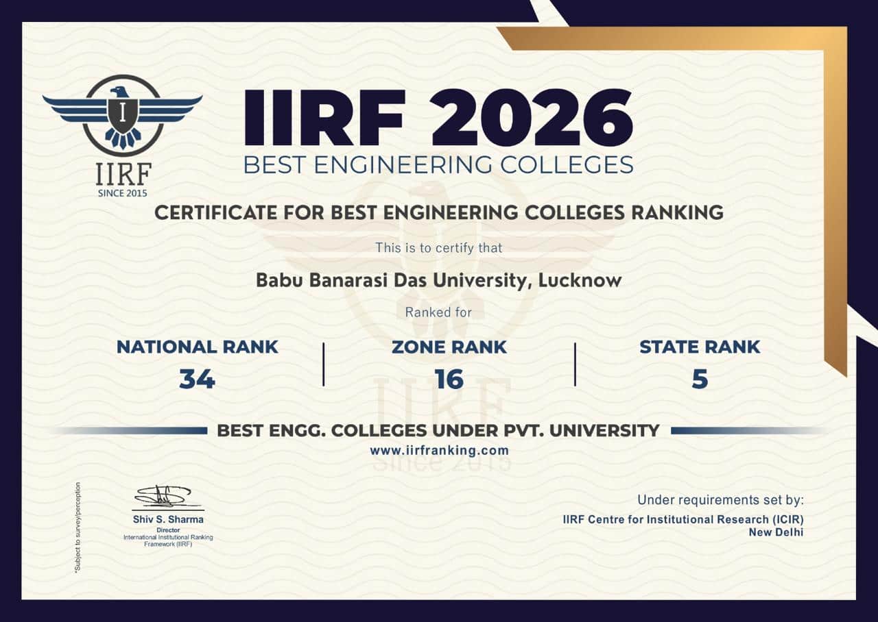 IIRF 2025 Ranking