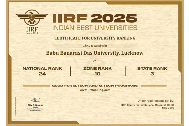 IIRF 2025 Ranking